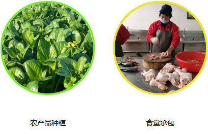 三个黑人玩一个女4P文